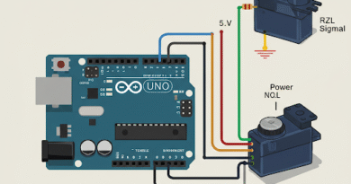 Como controlar servo com Arduino