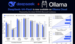DeepSeek-V4-Flash Chegou ao Ollama