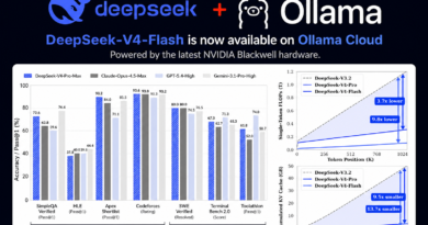 DeepSeek-V4-Flash Chegou ao Ollama