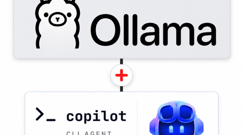 Ollama compatível com GitHub's Copilot